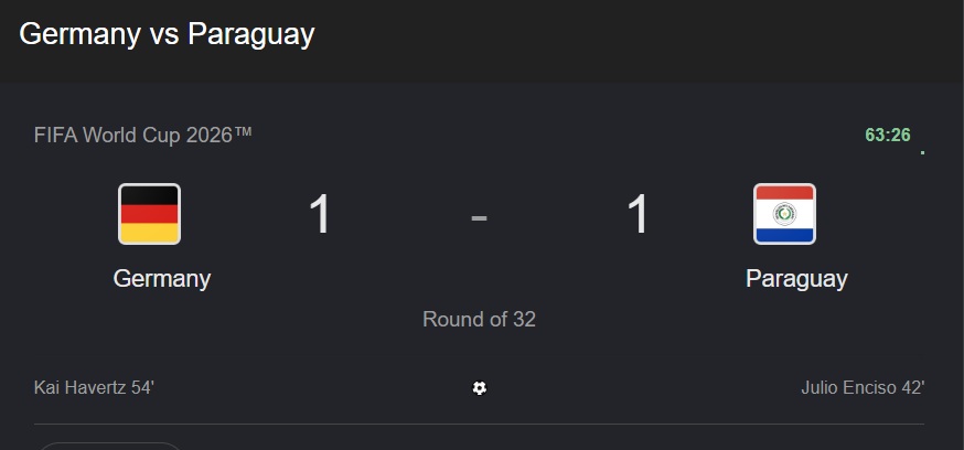 What Makes Germany vs Paraguay 2026 Matches So Exciting?